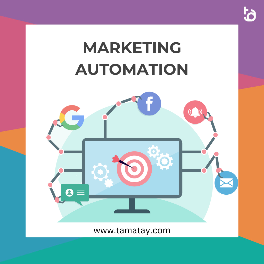 Marketing automation