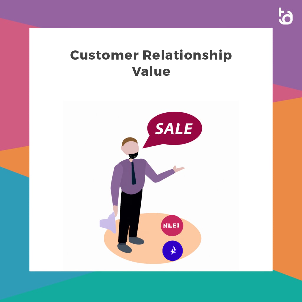Customer Relationship Value