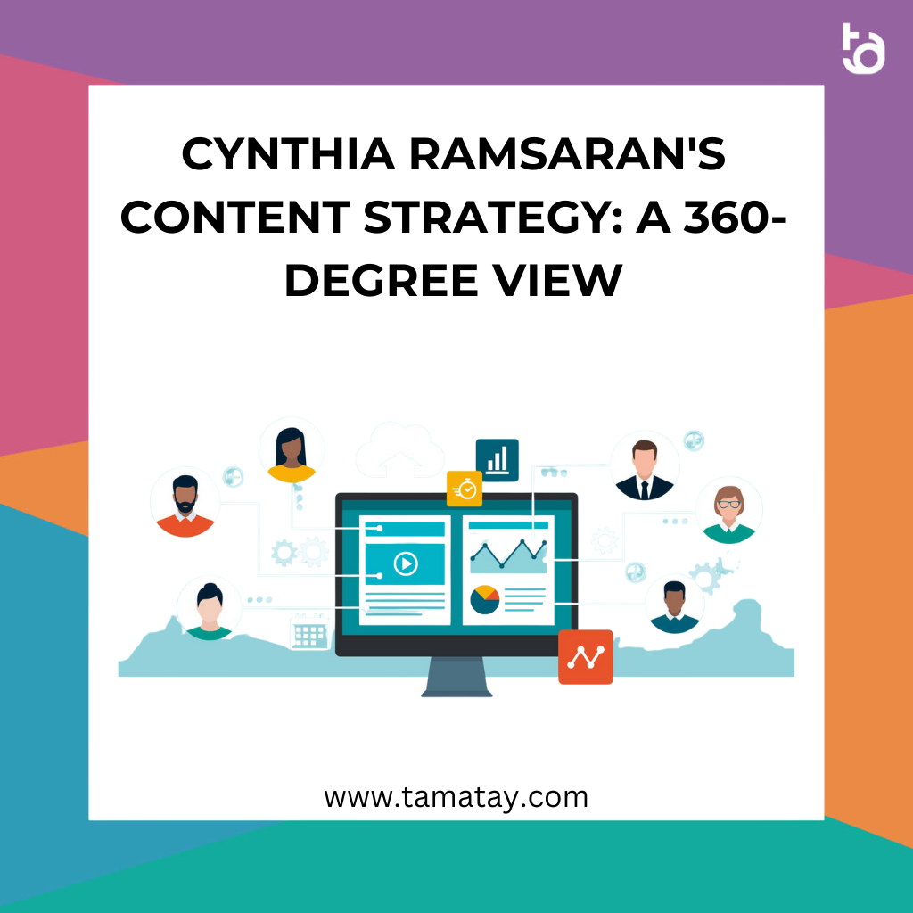 Cynthia Ramsaran’s Content Strategy: A 360-Degree View