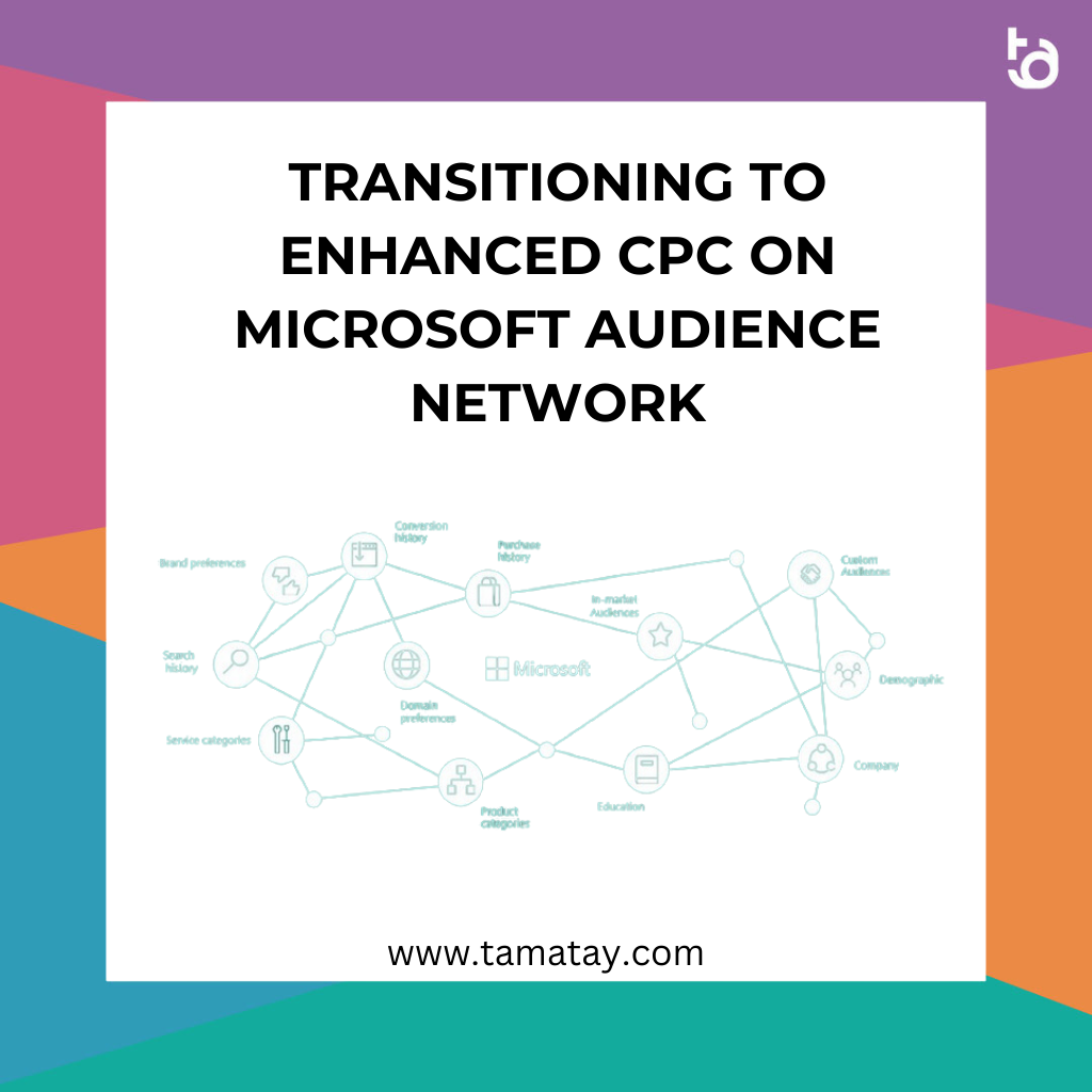 Transitioning to Enhanced CPC on Microsoft Audience Network