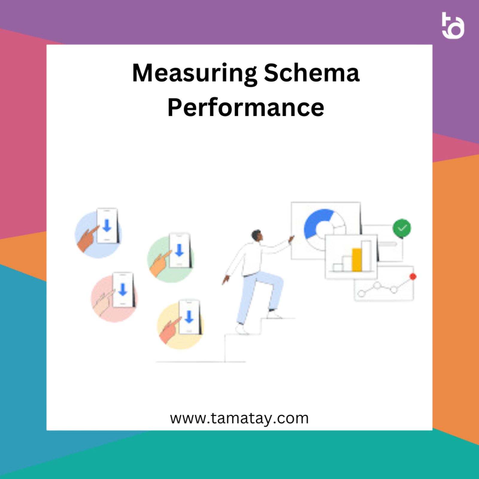 Measuring Schema Performance