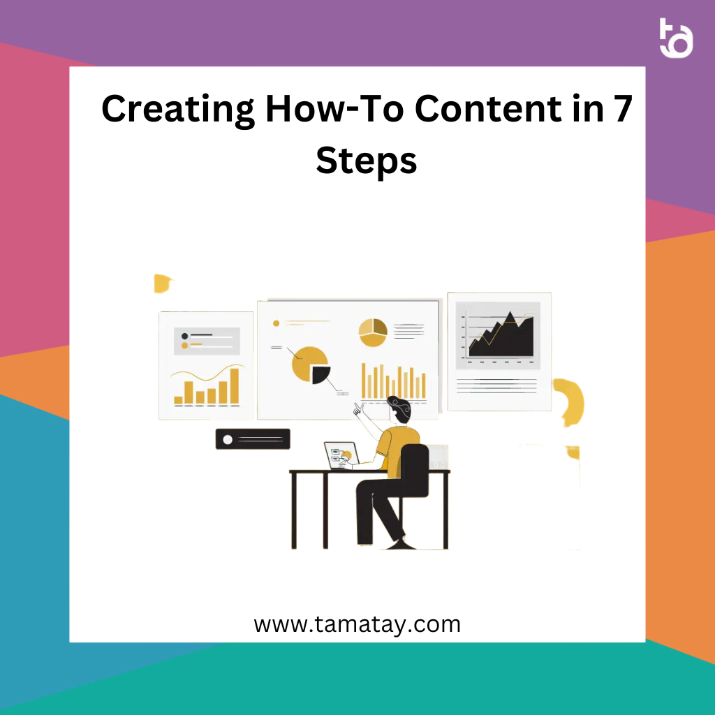 Creating How-To Content in 7 Steps
