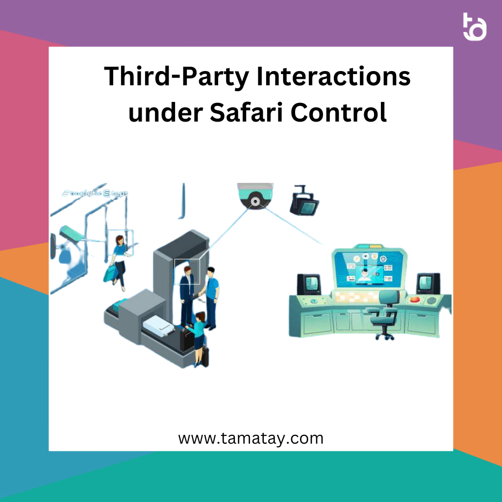 Third-Party Interactions under Safari Control